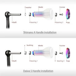 Gomexus TPE Knob -Sportangelgeschäft A27TPCJr 6