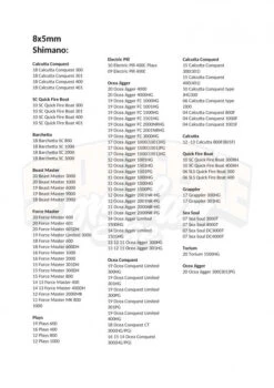 Gomexus 100mm Aluminium Handle With 22mm CNC Knob -Sportangelgeschäft BS100S22BKBK1r 8