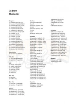 Gomexus Carbon Fiber Double Handle With CNC Knob -Sportangelgeschäft DCS105AS30BKSRr 5