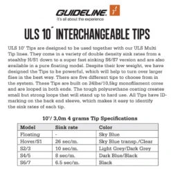 Guideline ULS Tip 10' -Sportangelgeschäft GL37934r 3