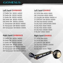Gomexus 90mm Aluminium Power Handle With 45mm Titanium Knob - Black & Gold -Sportangelgeschäft LYS90TB45BKGD 6