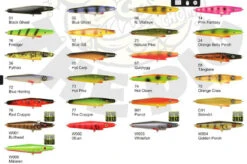 The Pig Jr 6' Suspending -Sportangelgeschäft THEPIG6SUSPr 2