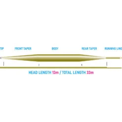 Vision STILLMANIAC Clear Intermediate -Sportangelgeschäft VLM6CIr 2